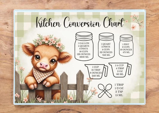 Kitchen Conversion Cutting Board